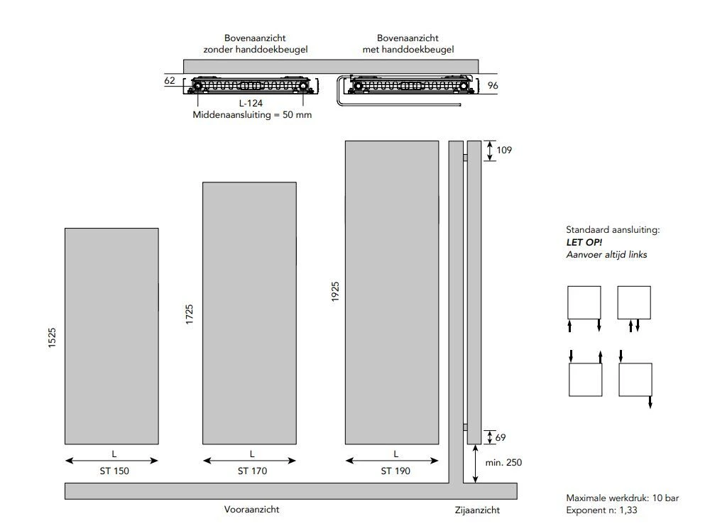 Instamat Stretta Design Radiator 192.5x67cm Wit 1808W - Afbeelding 4