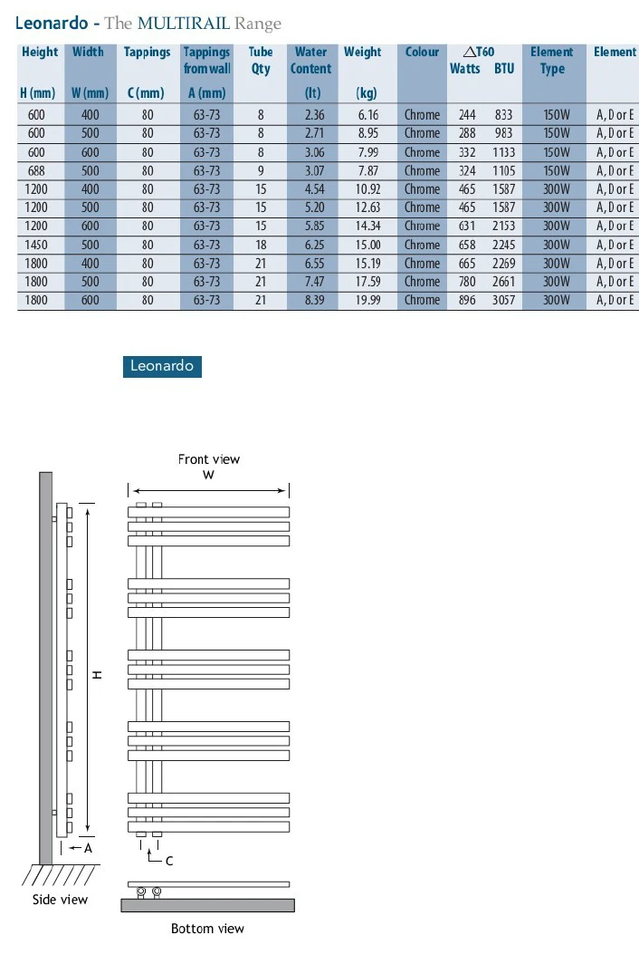 Eastbrook Leonardo Design Radiator 180x50cm Chroom 780 Watt - Afbeelding 2
