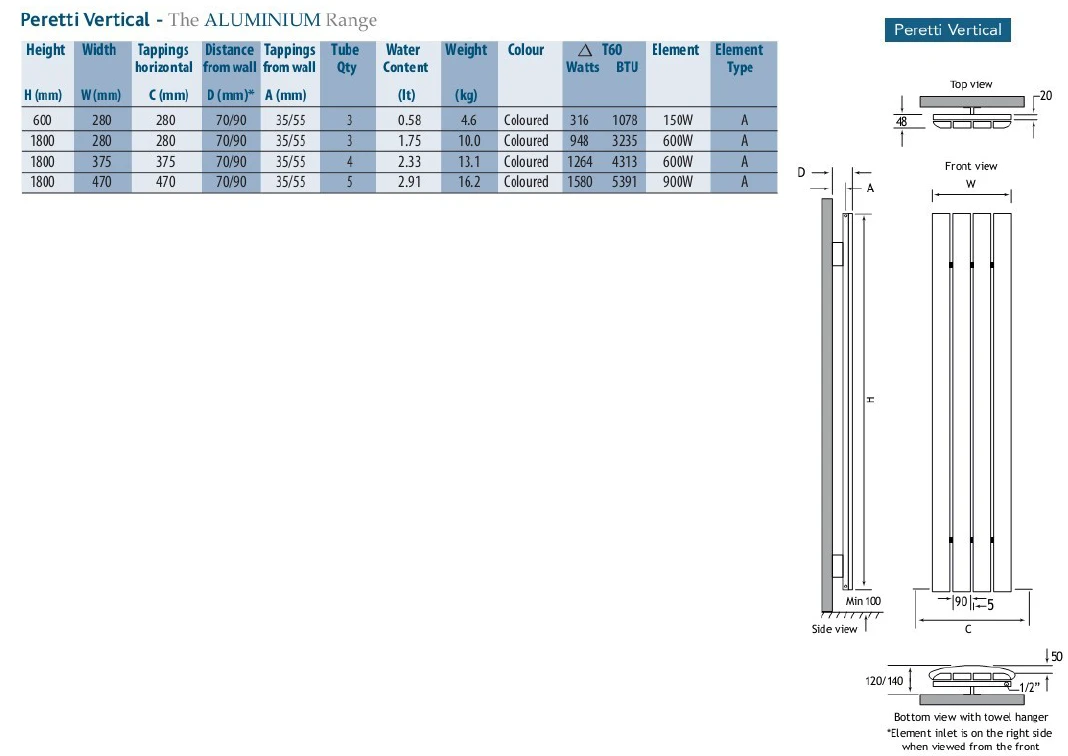 Eastbrook Peretti Verticale Aluminium Radiator 180x28cm Mat Zwart 948 Watt - Afbeelding 3