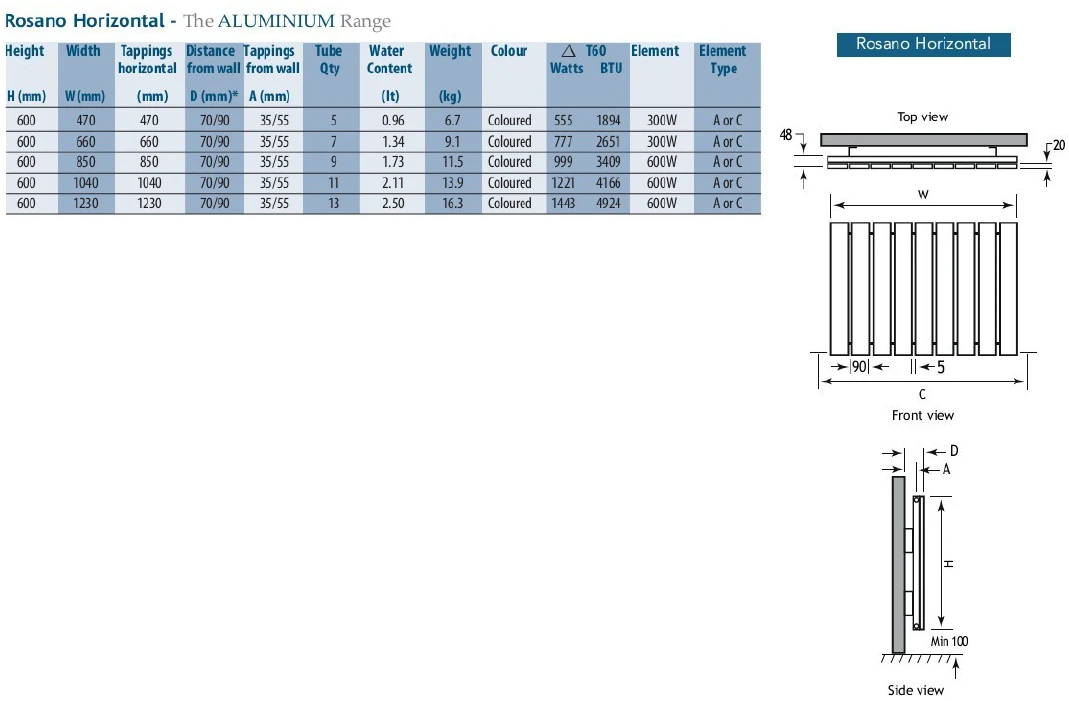 Eastbrook Rosano Horizontale Aluminium Radiator 60x85cm Mat Wit 999 Watt - Afbeelding 5
