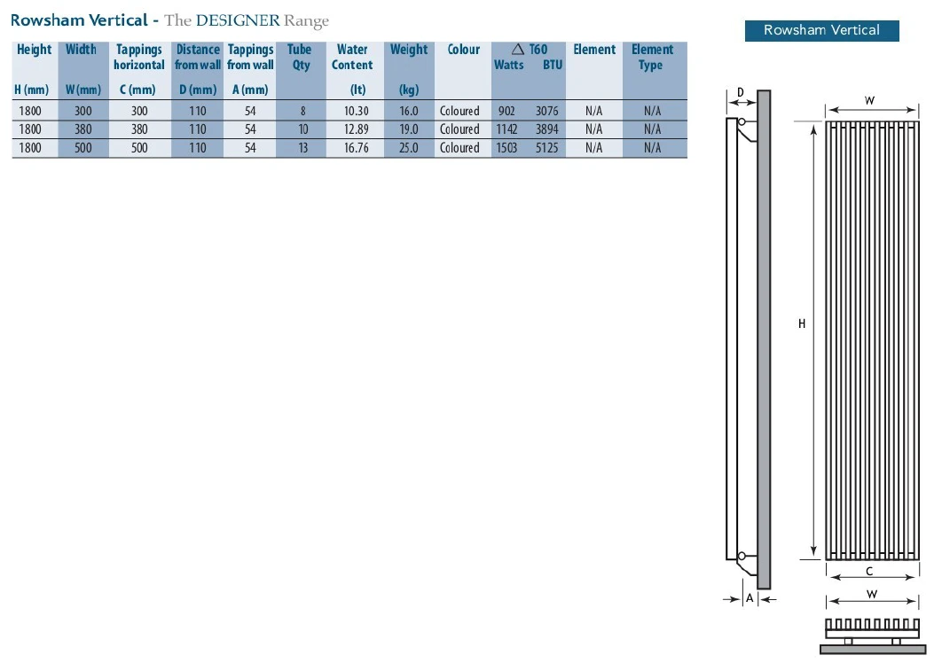 Eastbrook Rowsham Verticale Radiator 60x98cm Mat Wit 1186 Watt - Afbeelding 2