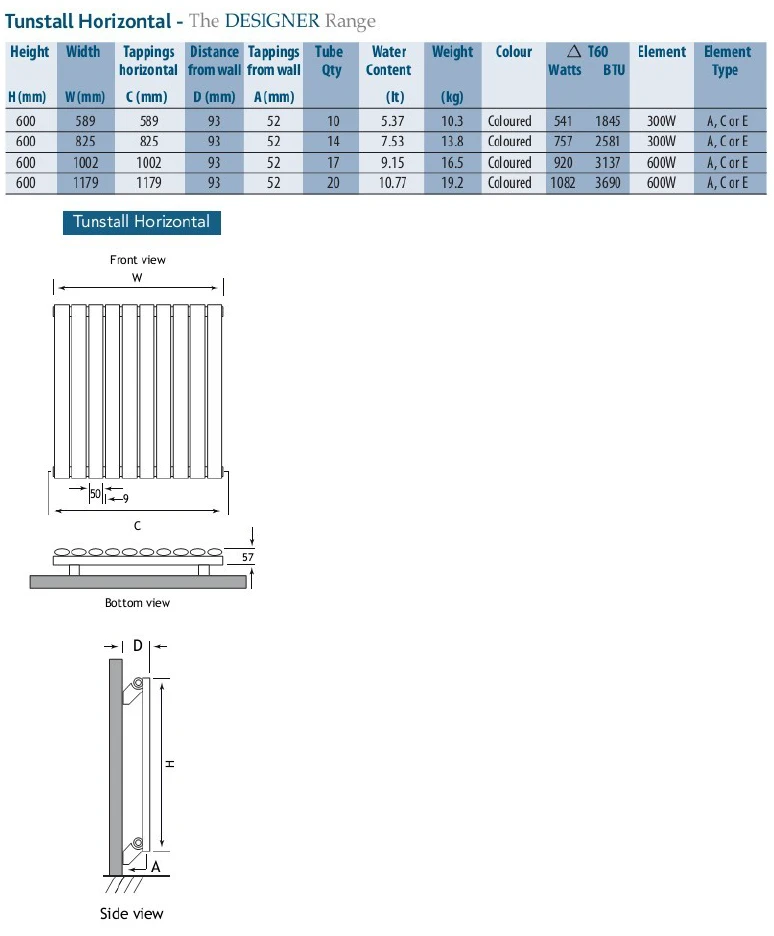 Eastbrook Tunstall Horizontale Radiator 60x82,5cm Antraciet 757 Watt - Afbeelding 3