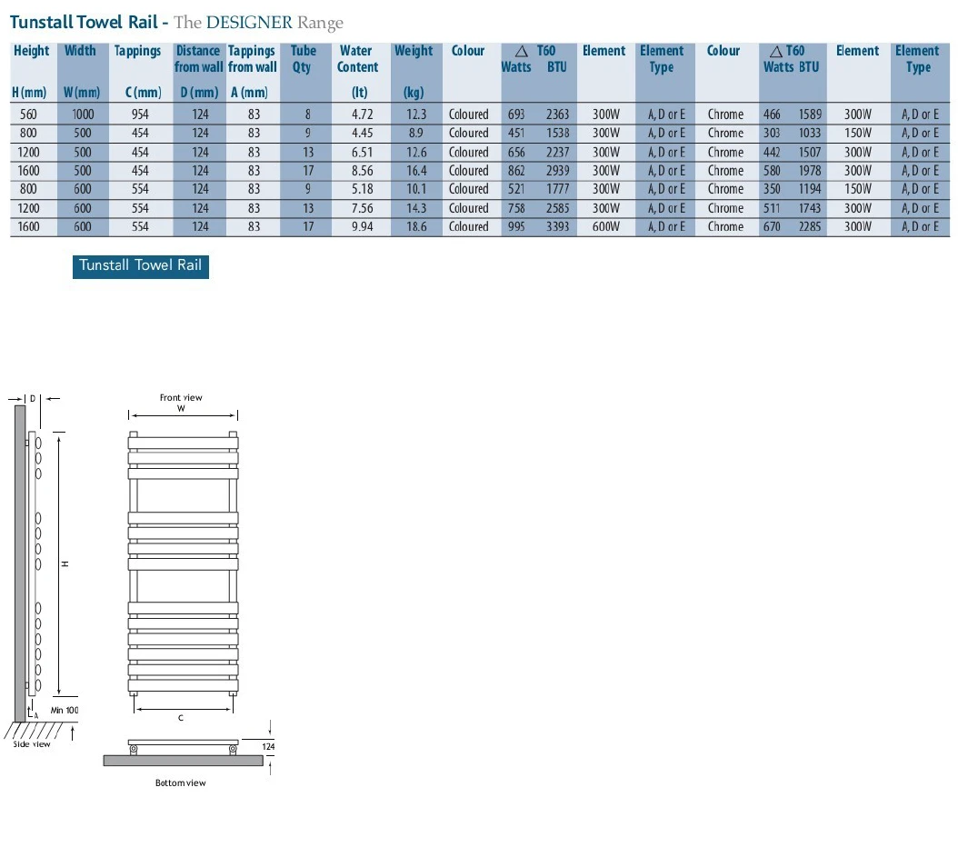 Eastbrook Tunstall Handdoek Verwarming 160x60cm Mat Wit 995 Watt - Afbeelding 3