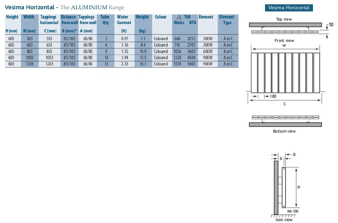Eastbrook Vesima Horizontale Aluminium Verwarming 60x100,3cm Mat Wit 1320 Watt - Afbeelding 3