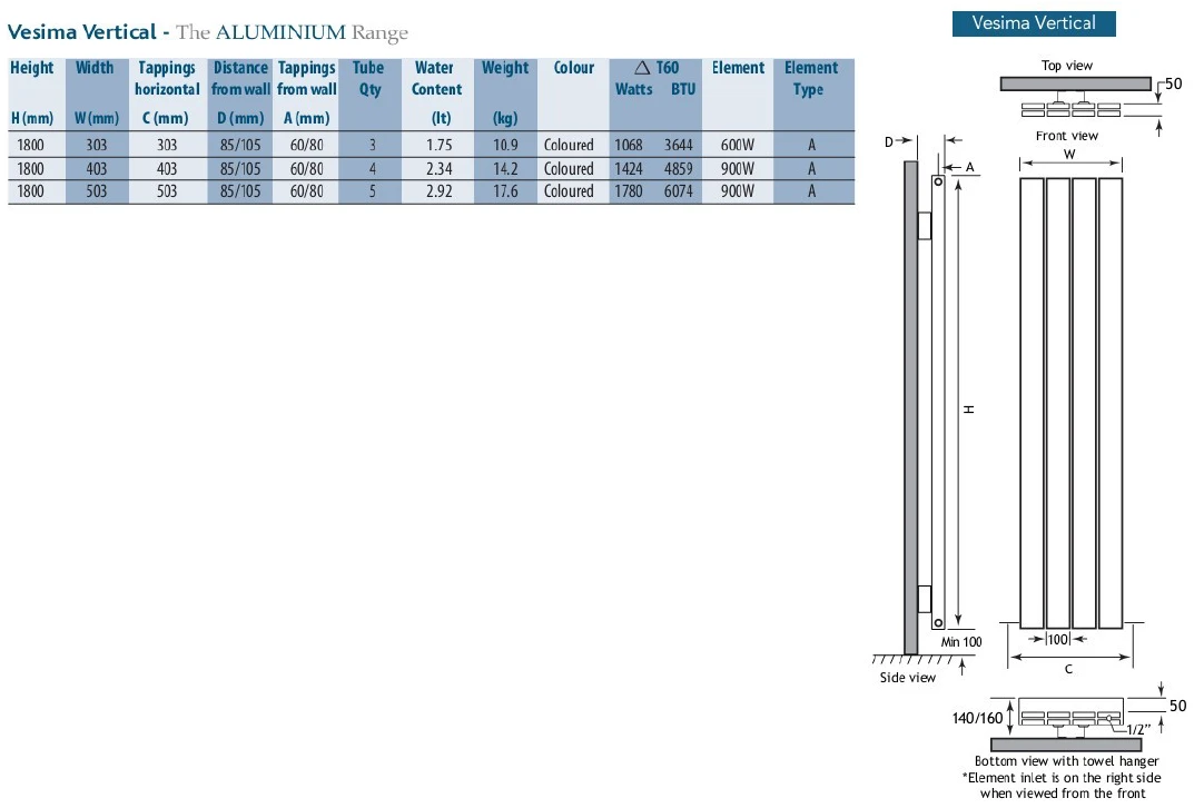 Eastbrook Vesima Verticale Aluminium Verwarming 180x30,3cm Mat Zwart 1068 Watt - Afbeelding 2
