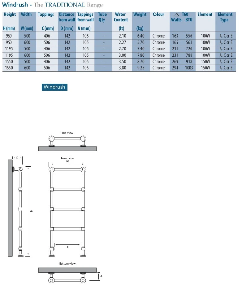 Eastbrook Windrush Klassieke Radiator 119,5x50cm Chroom 181 Watt - Afbeelding 2